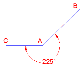 Specify second angle endpoint: <select point C> Specify dimension arc line location or [Mtext/Text/Angle/Quadrant]:<place dim> Dimension text = 225